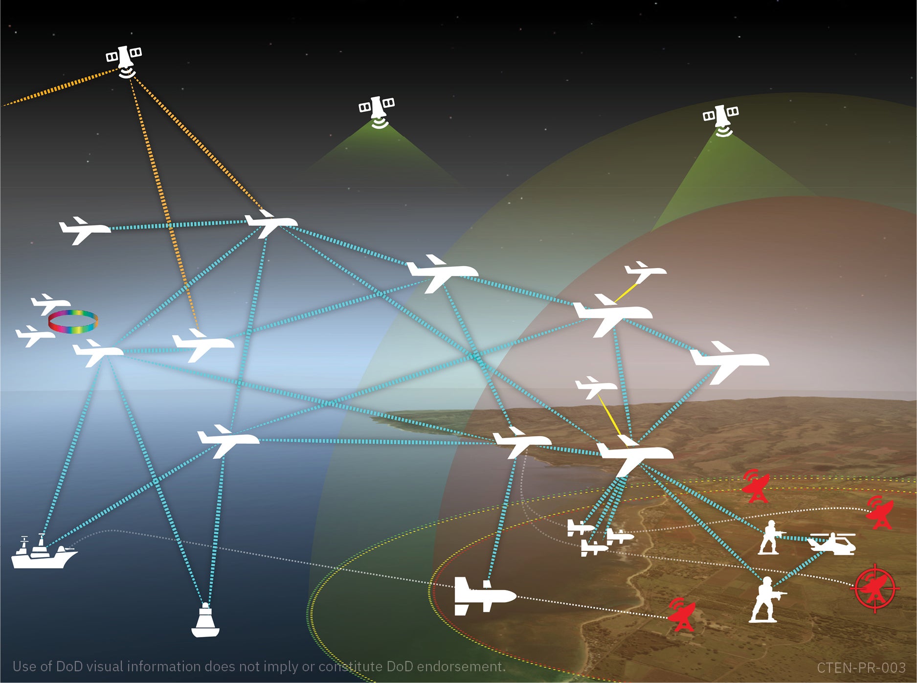 L3Harris To Develop US Air Force Common Tactical Edge Network ...